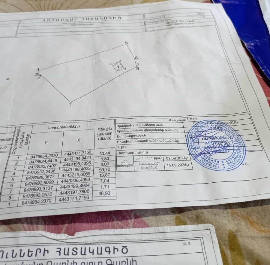 Գառնի համայնքի տարիների թնջուկը